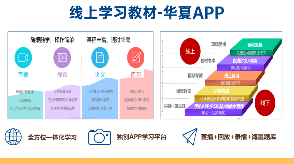 NPDP遠程培訓
