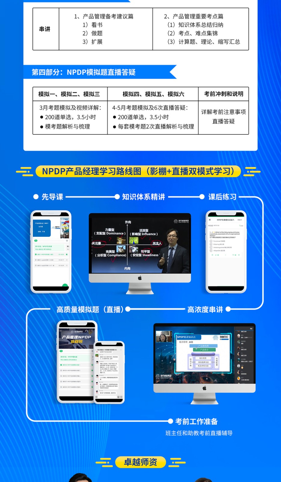 NPDP學習路線圖