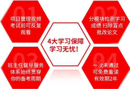我們懂系統(tǒng)集成項目管理工程師考試